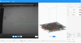 实现过程控制。图像通过Materialise。