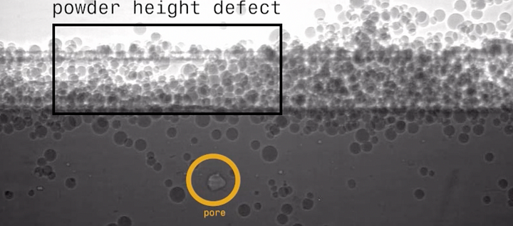 Inspecting powder height at with ANL's Advanced Photon Source. Image via Argonne National Laboratory.